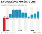 Acc�l�ration fragile de la croissance am�ricaine fin 2011