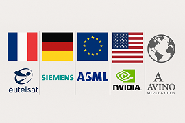 France, Allemagne, Europe, Etats-Unis, Monde ... Découvrez les actions les plus achetées par les clients d'EasyBourse France, Allemagne, Europe, Etats-Unis, Monde ... Découvrez les actions les plus achetées par les clients d'EasyBourse