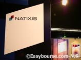 Natixis, pas de rebond du cours avant février 2011 Natixis, pas de rebond du cours avant février 2011